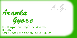 aranka gyore business card